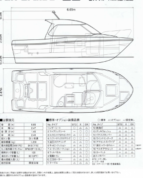 boat.image