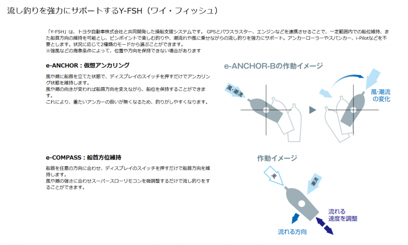 新艇中古艇販売