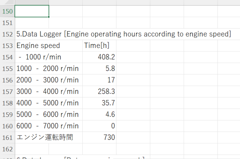 新艇中古艇販売