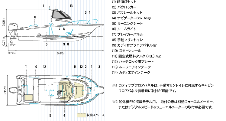 YF-21 線図